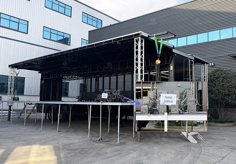 Mobile stage platform load capacity test showing 750 kg/m² distributed load