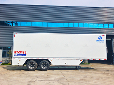 Transport-closed Form