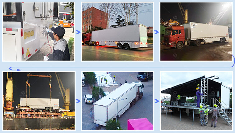 Delivery Assistance and Deployment Support